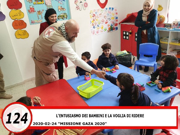 missione umanitaria Gaza 2020